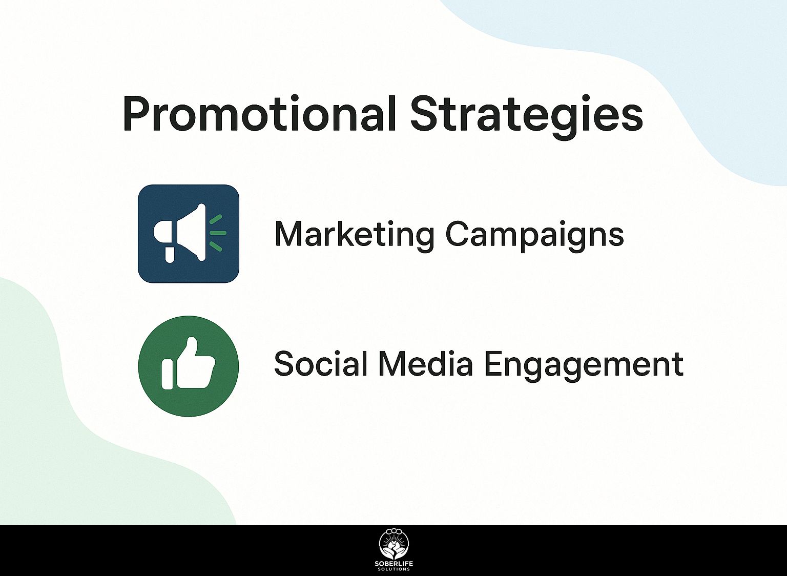 Promotional Strategies