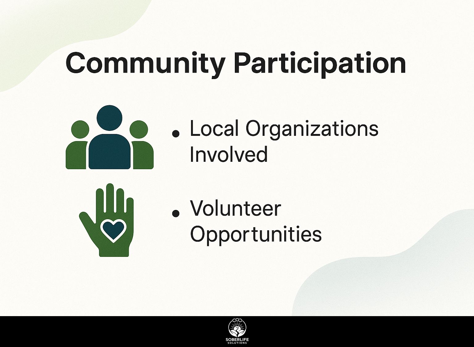 Community Participation