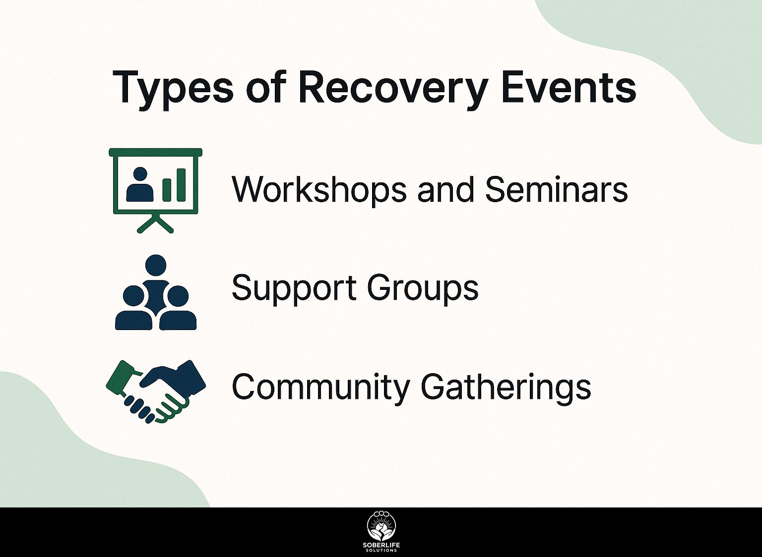 Types of Recovery Events