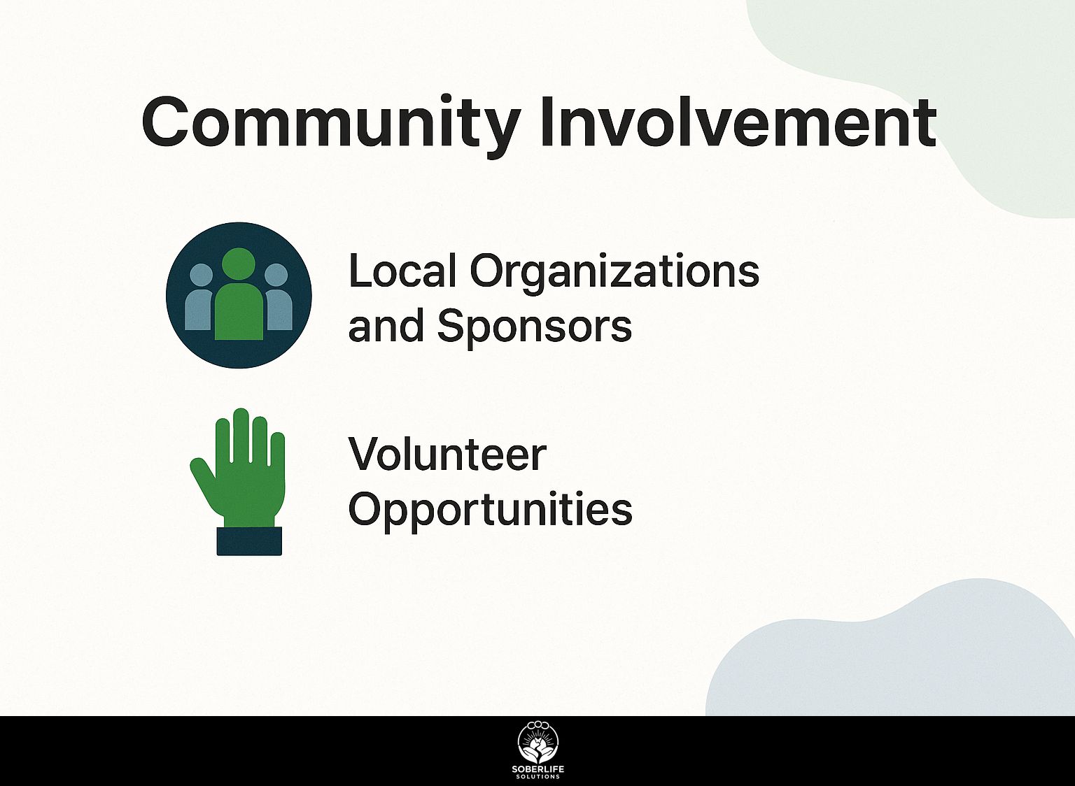 Community Involvement