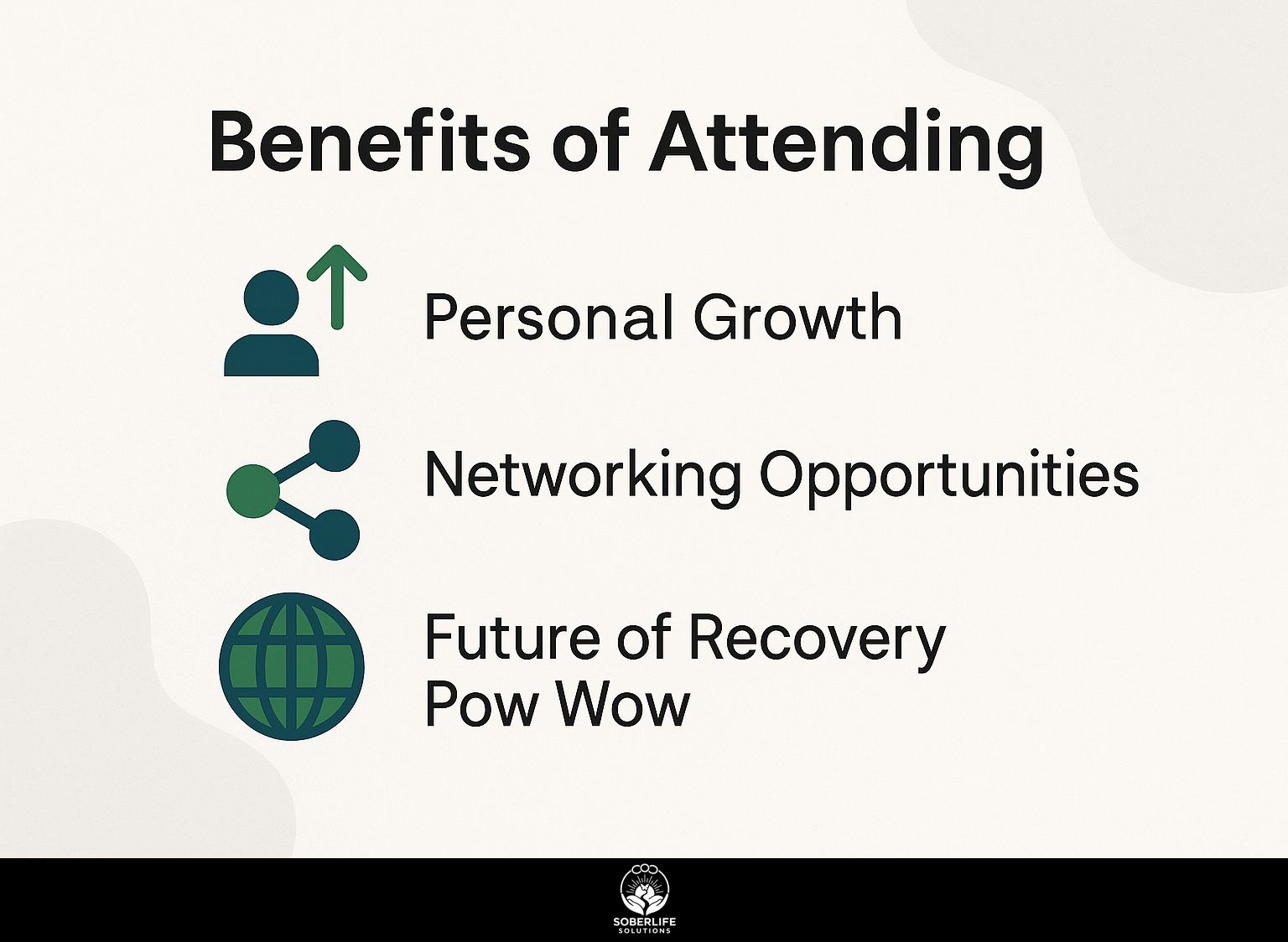 Benefits of Attending