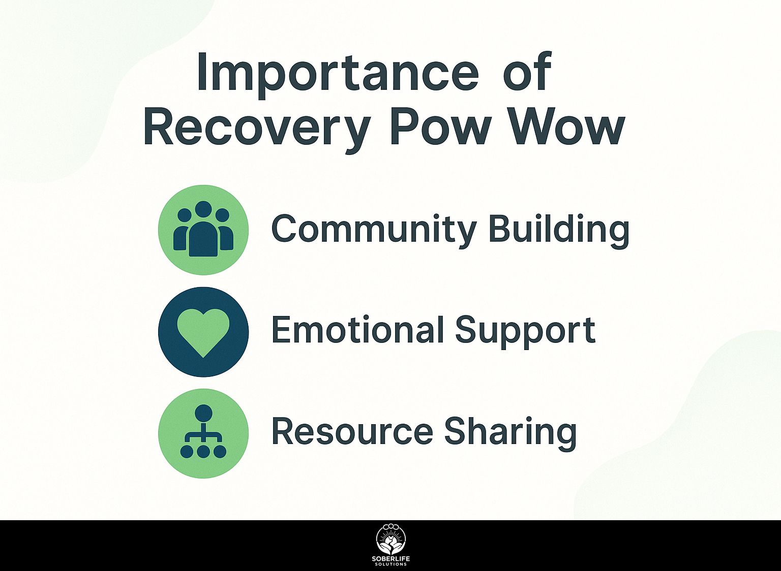Importance of Recovery Pow Wow