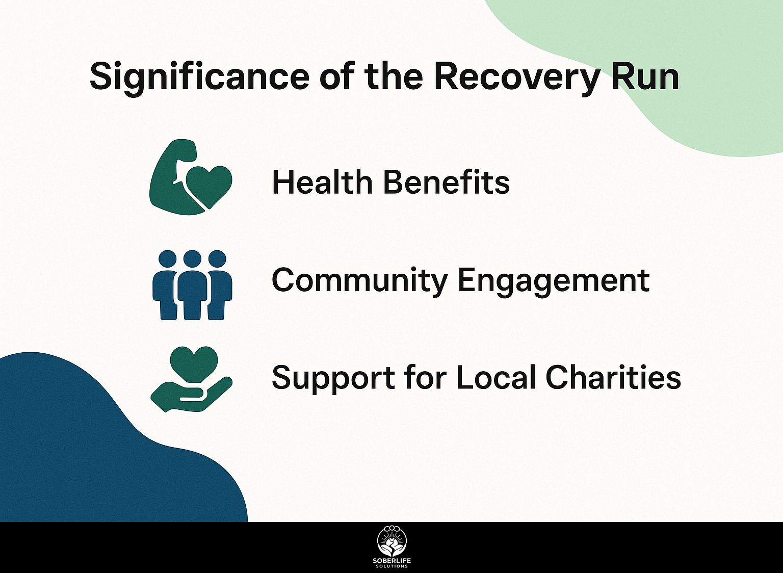 Significance of the Recovery Run