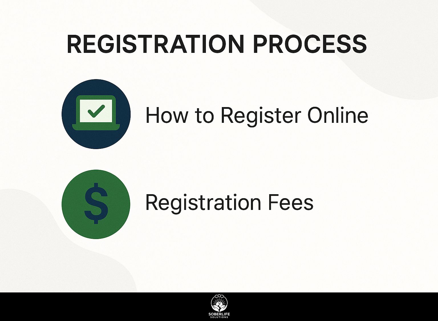 Registration Process