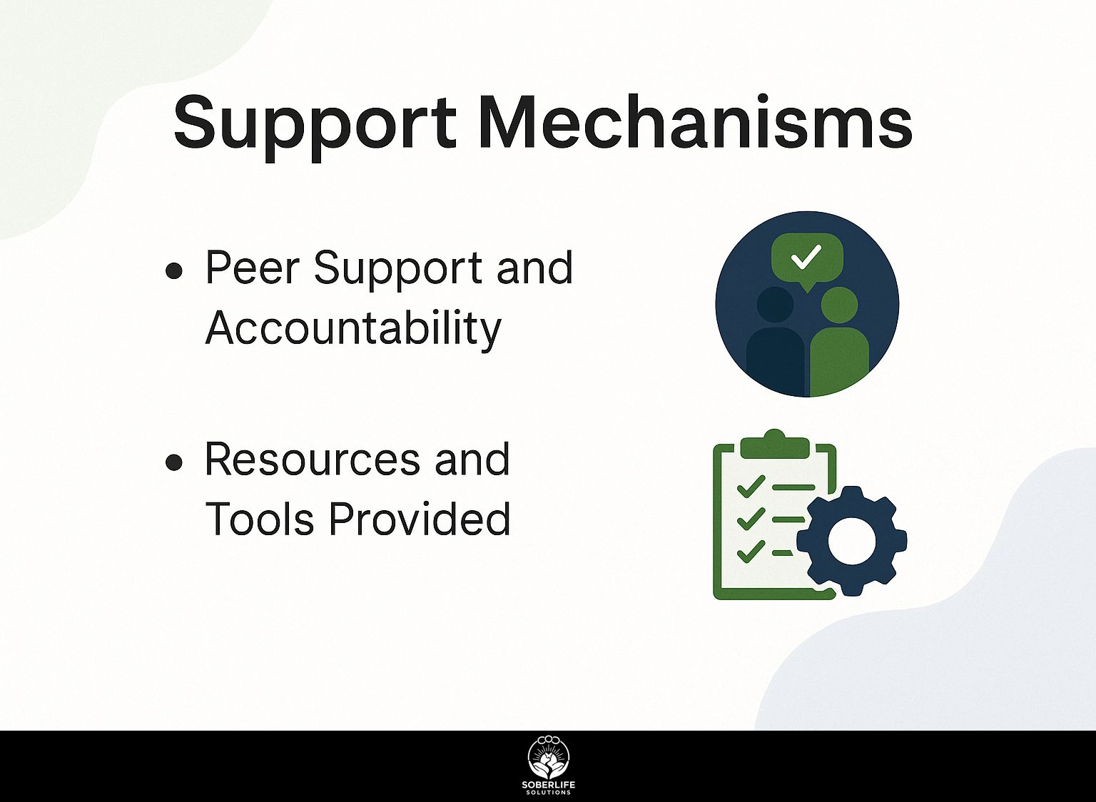 Support Mechanisms