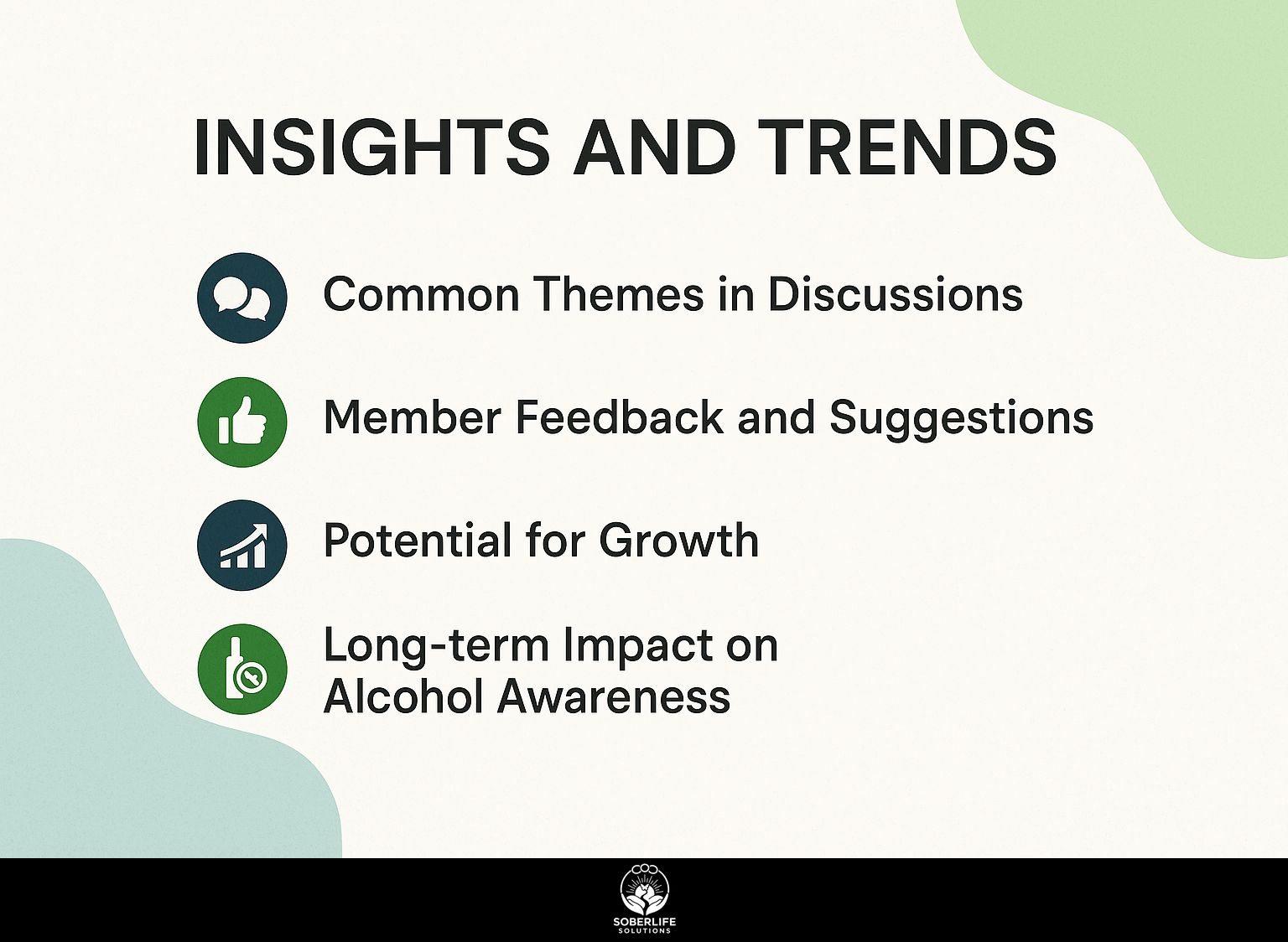 Insights and Trends