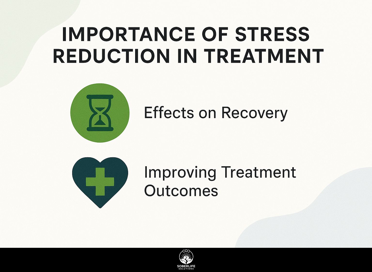 Importance of Stress Reduction in Treatment