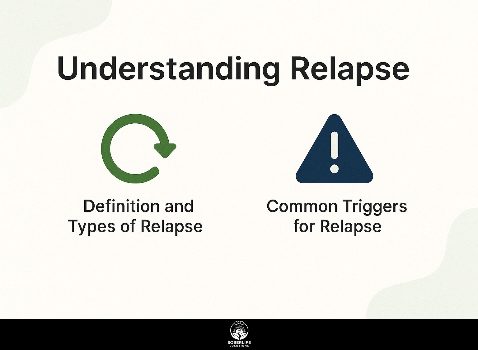 Understanding Relapse