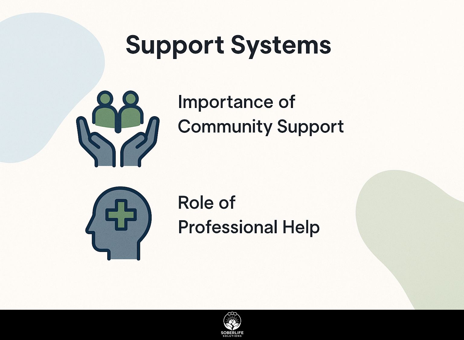 Support Systems