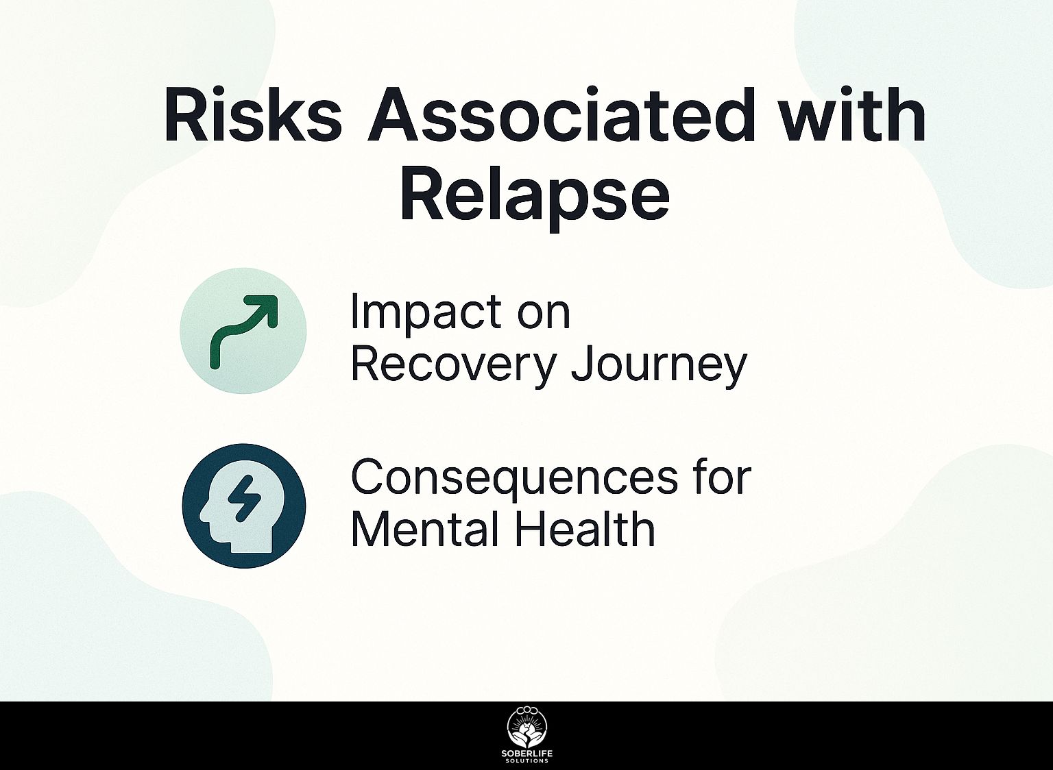 Risks Associated with Relapse