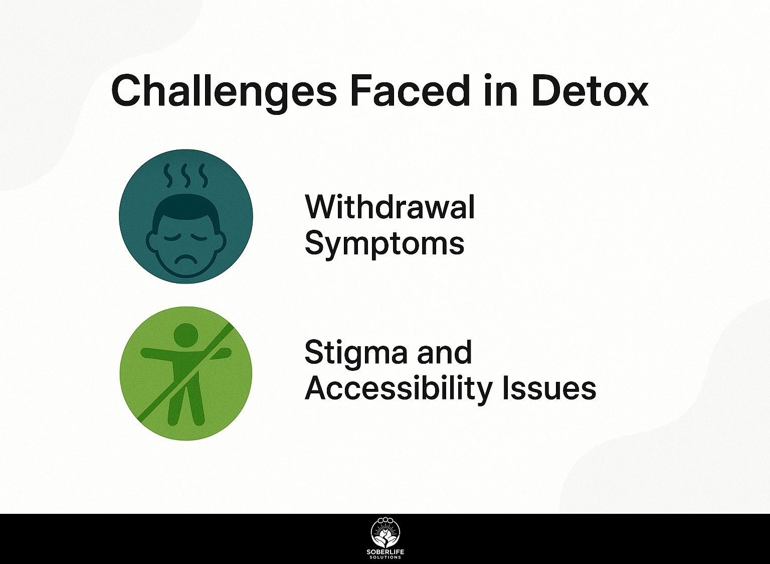 Challenges Faced in Detox