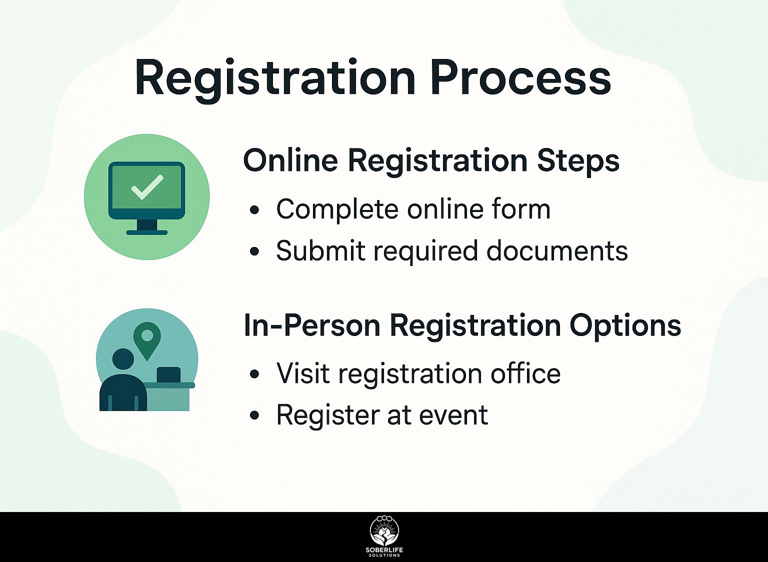 Registration Process