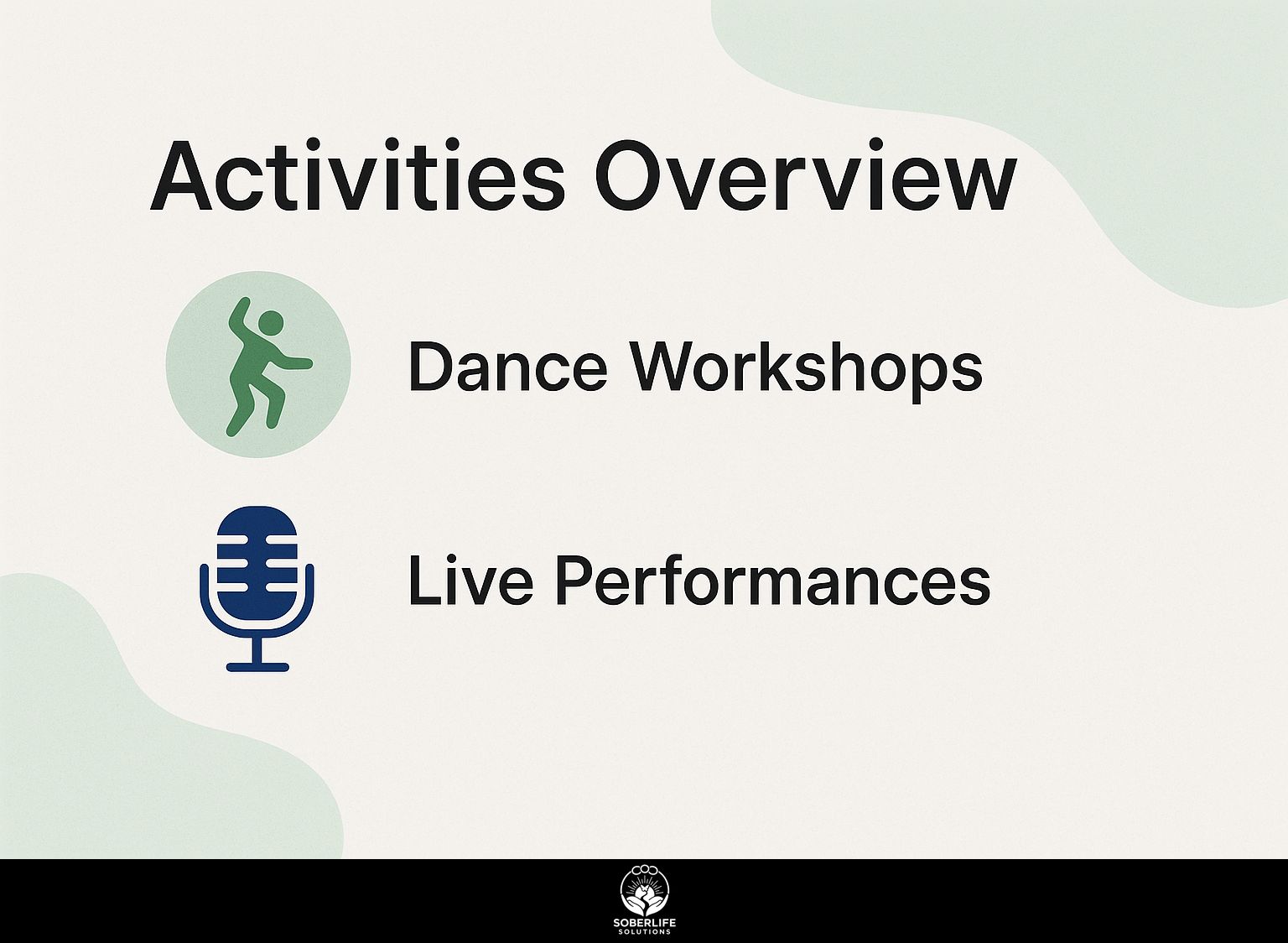 Activities Overview