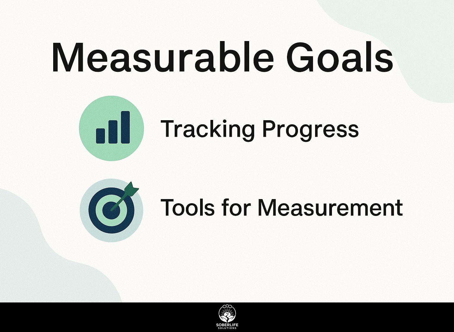 Measurable Goals