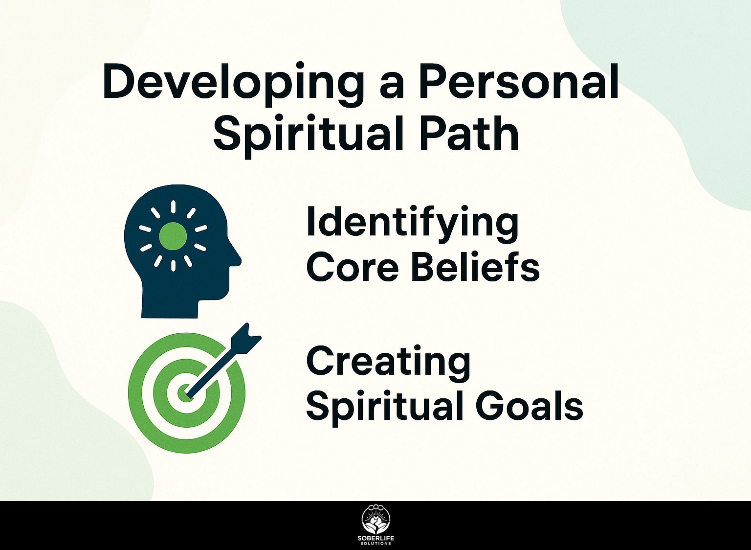 Developing a Personal Spiritual Path