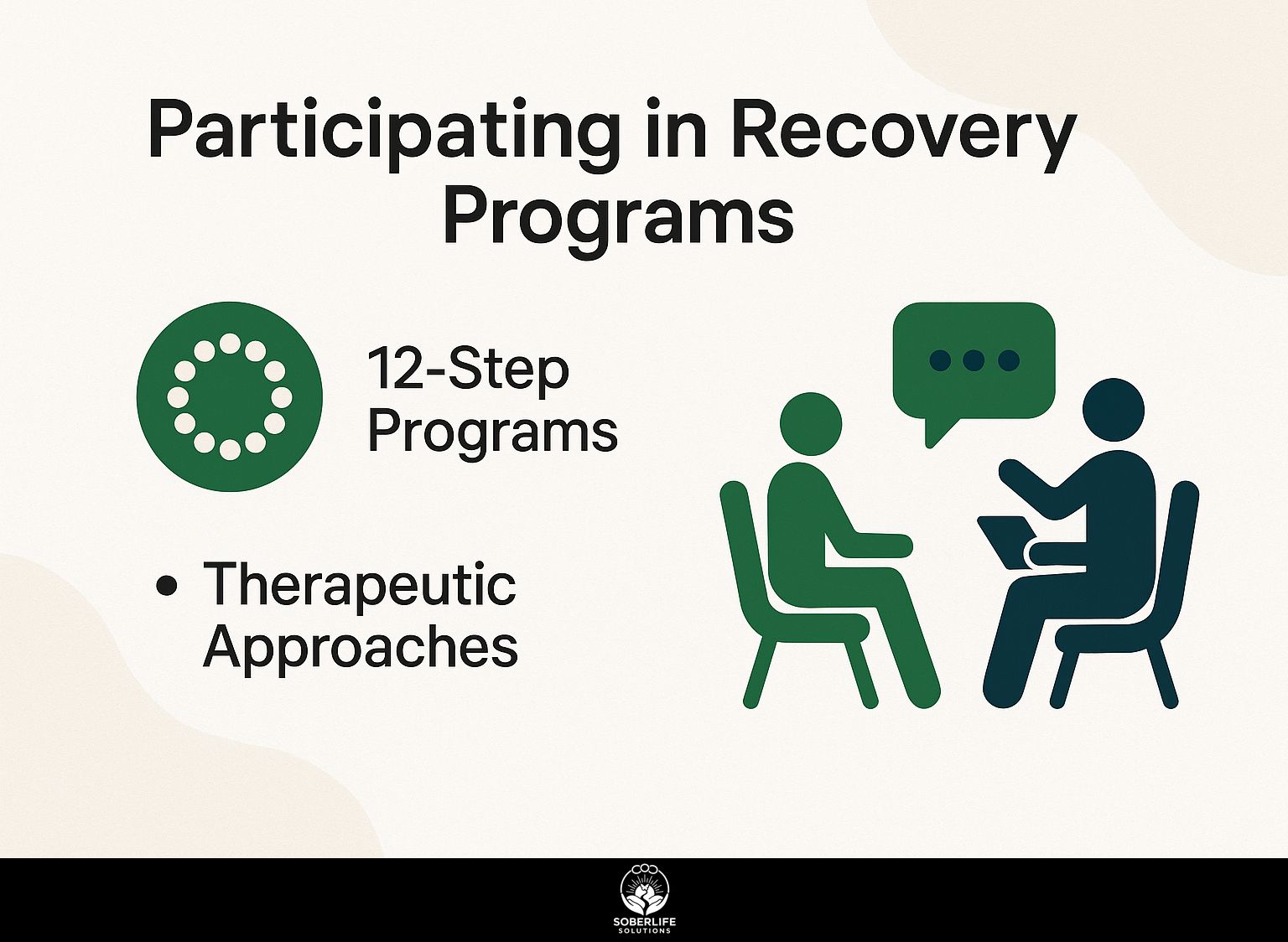Participating in Recovery Programs