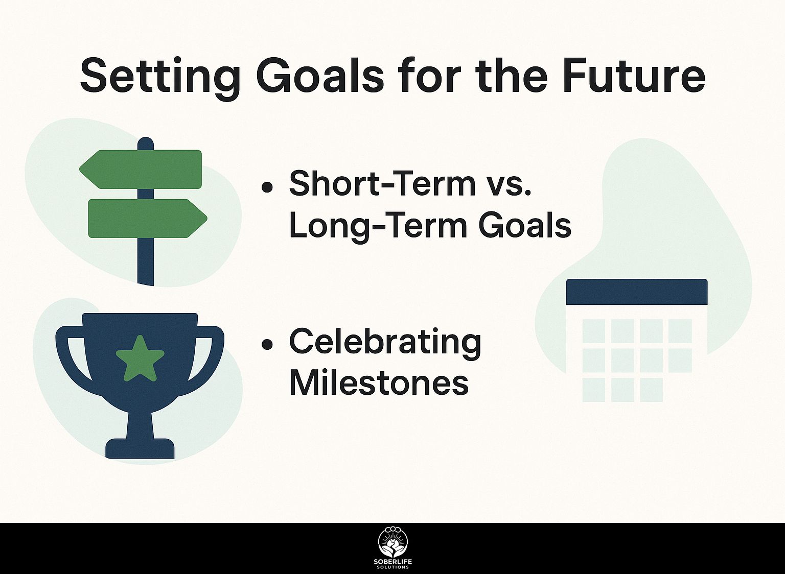 Setting Goals for the Future