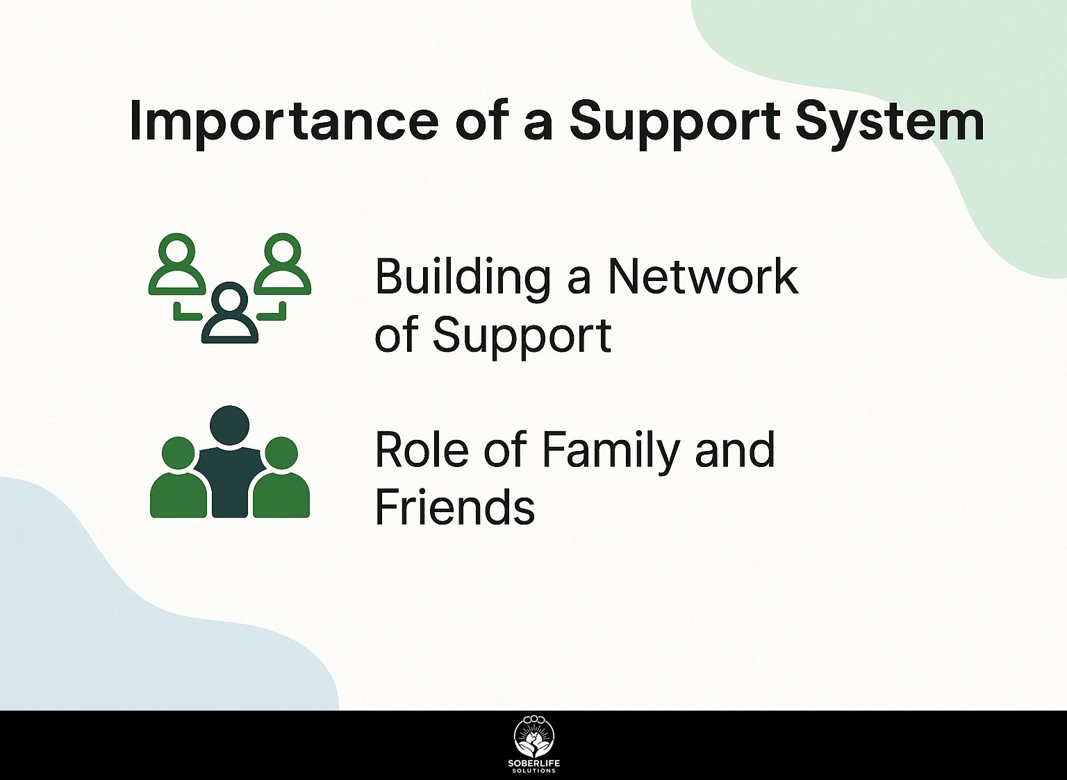 Importance of a Support System