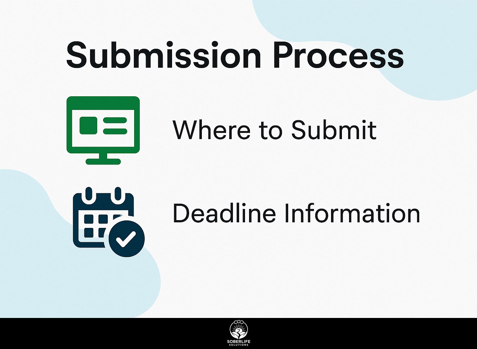 Submission Process