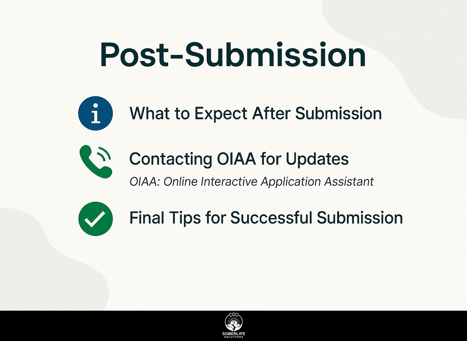 Post-Submission