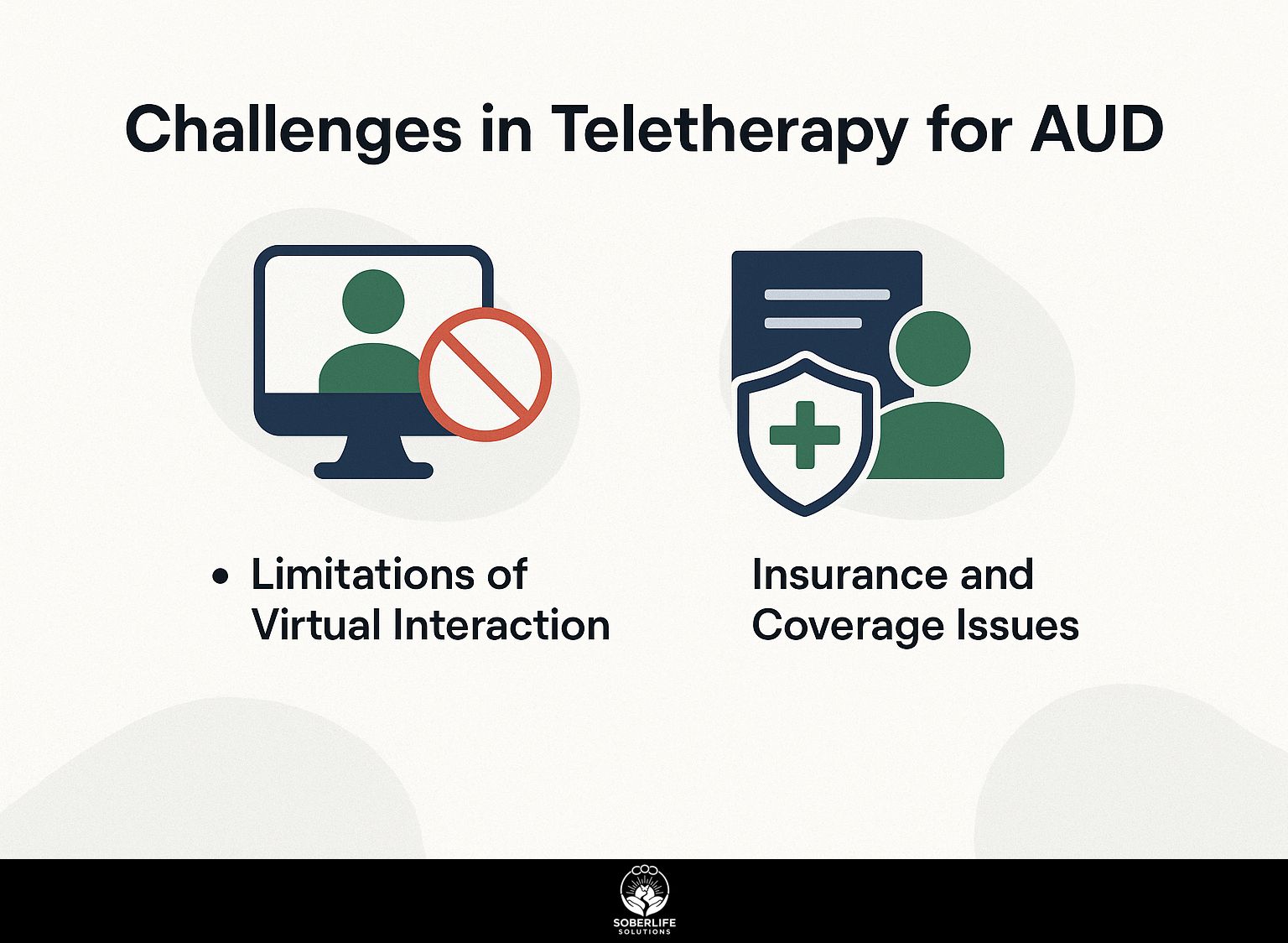 Challenges in Teletherapy for AUD