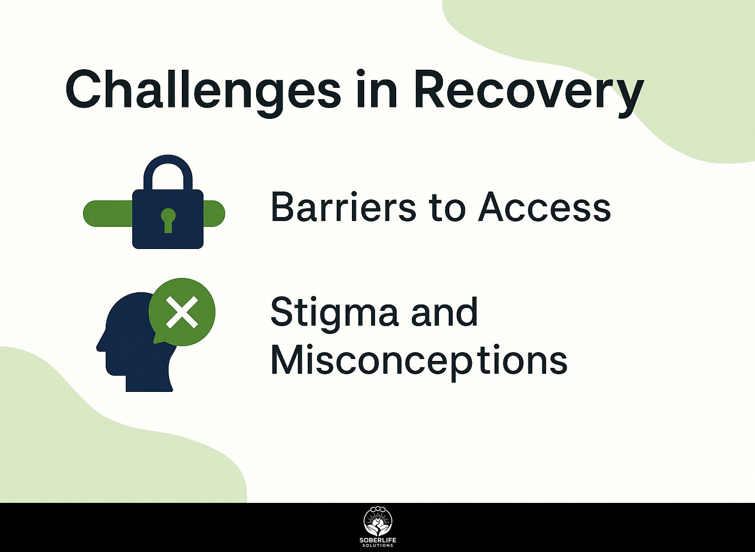Challenges in Recovery