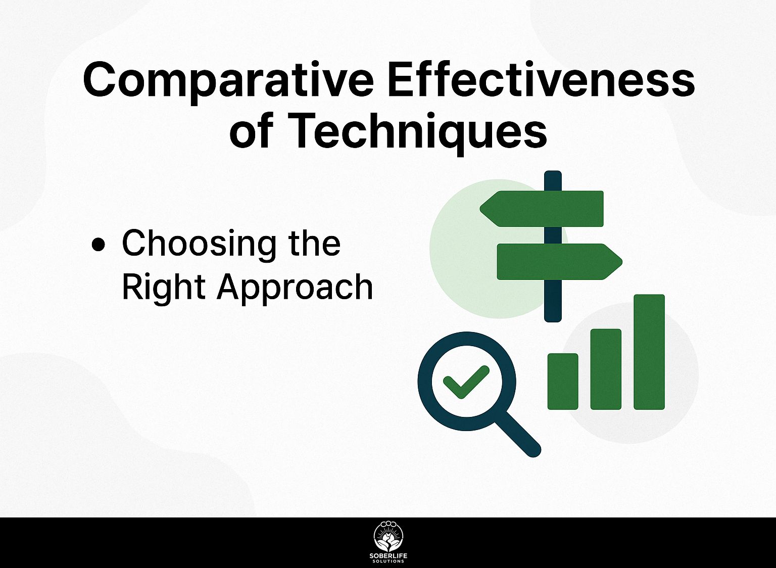 Comparative Effectiveness of Techniques