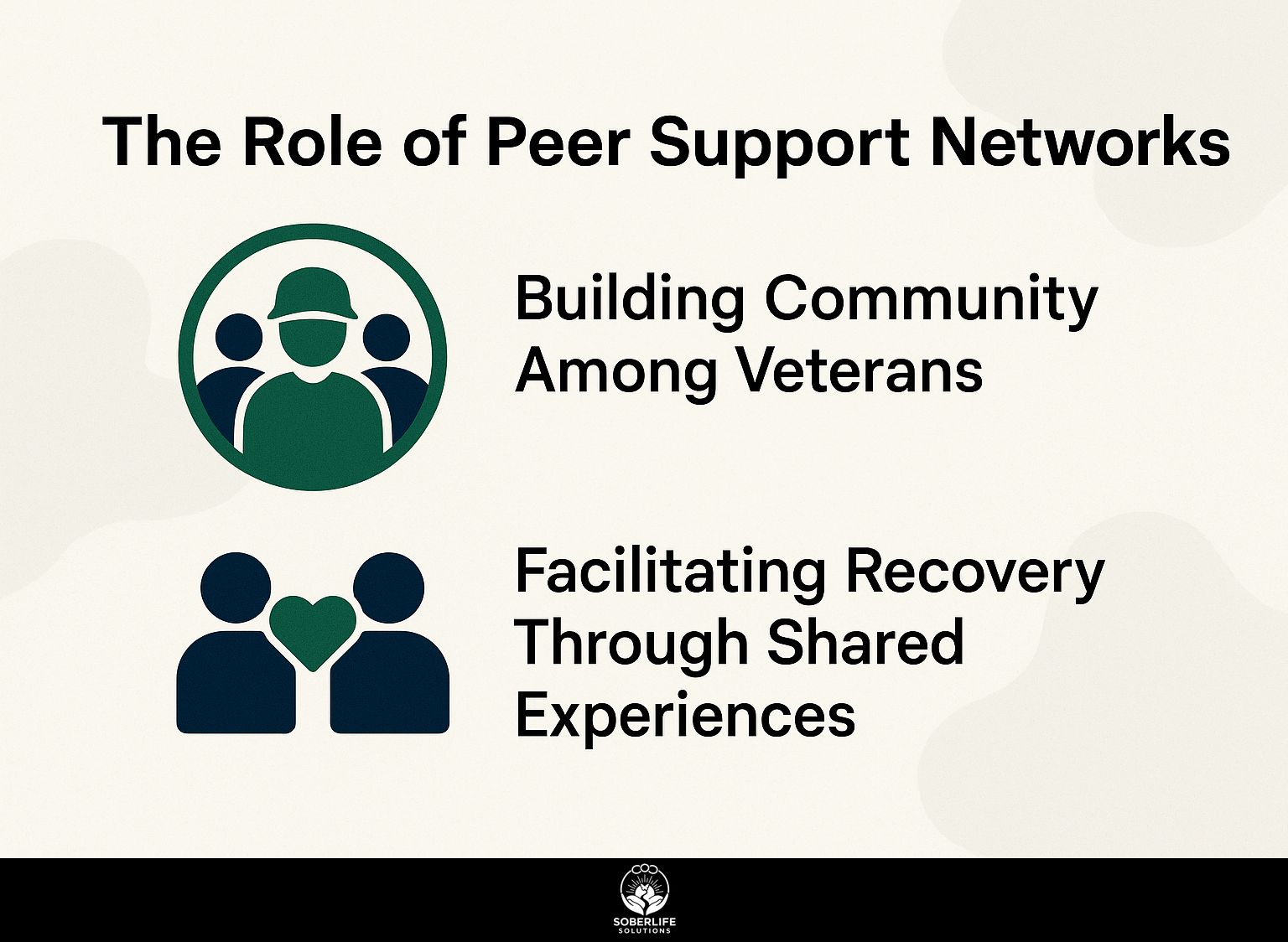 The Role of Peer Support Networks