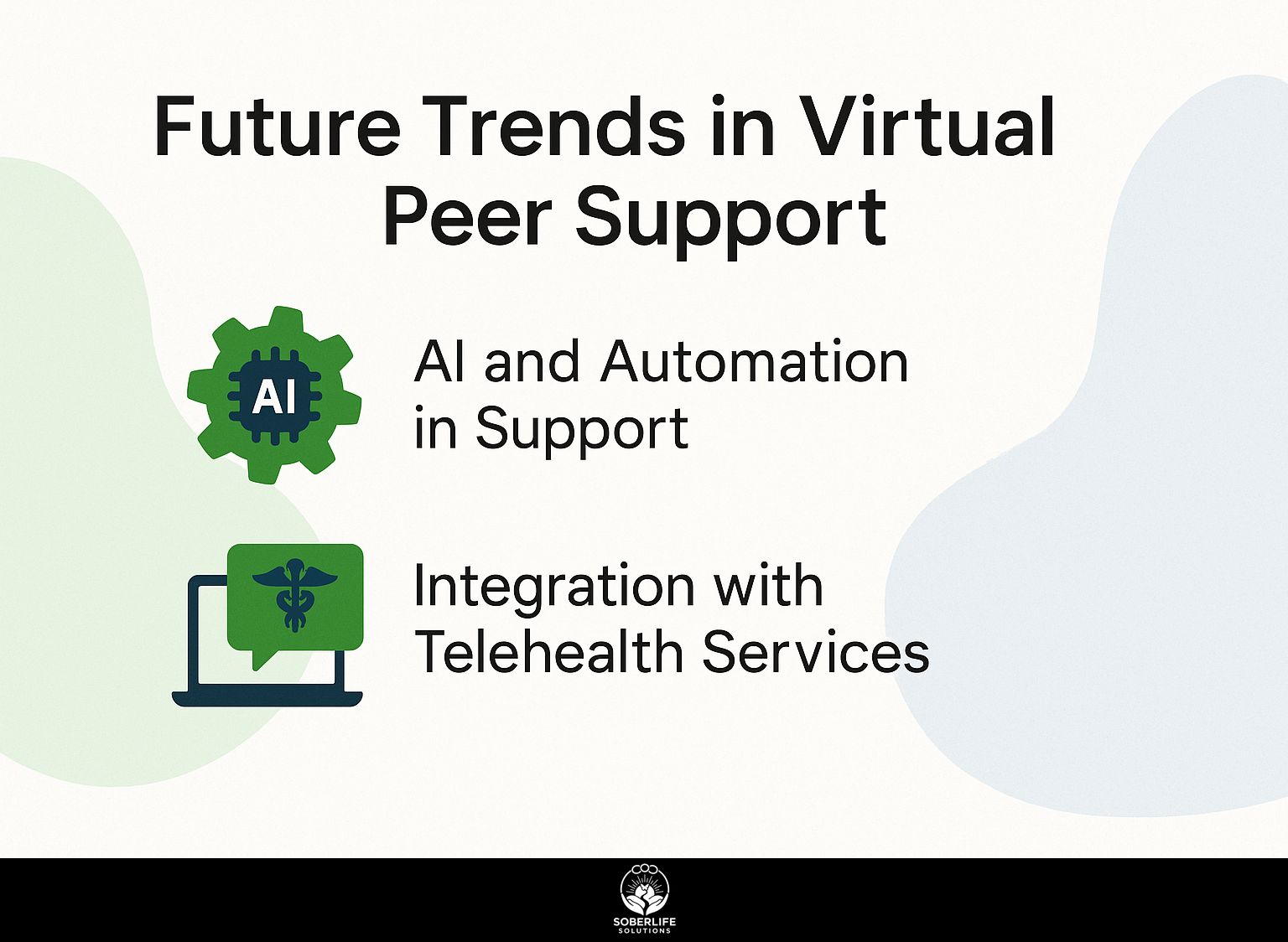 Future Trends in Virtual Peer Support