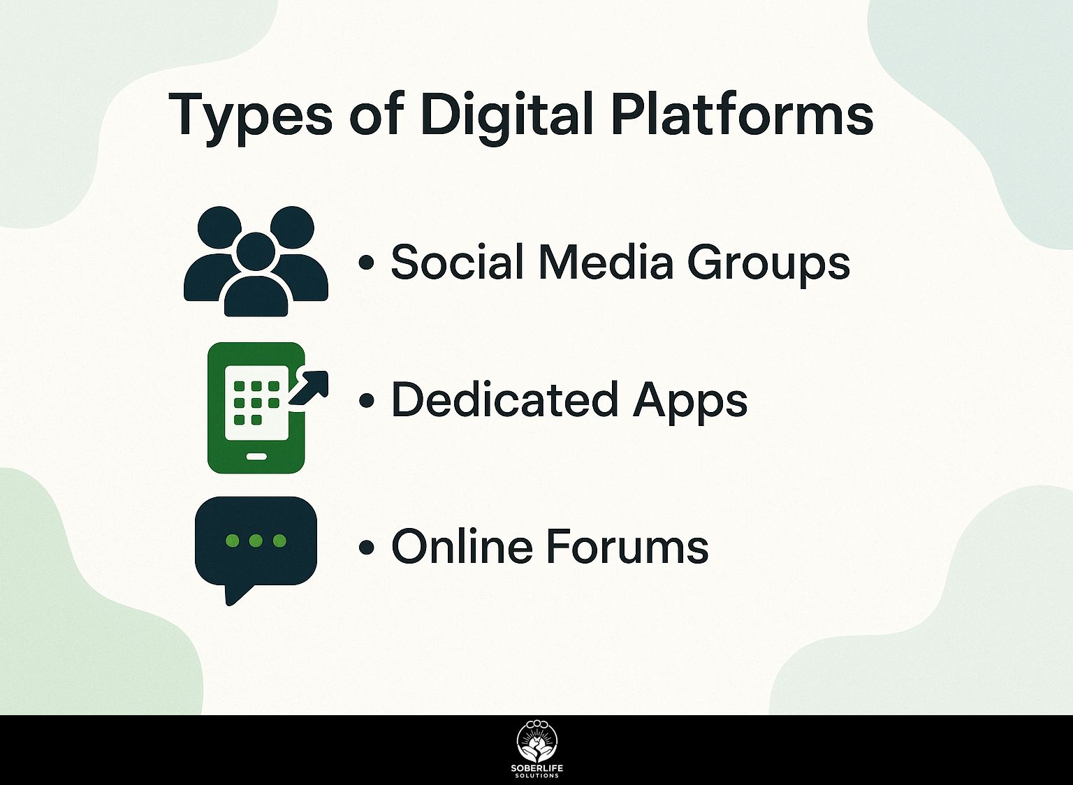 Types of Digital Platforms