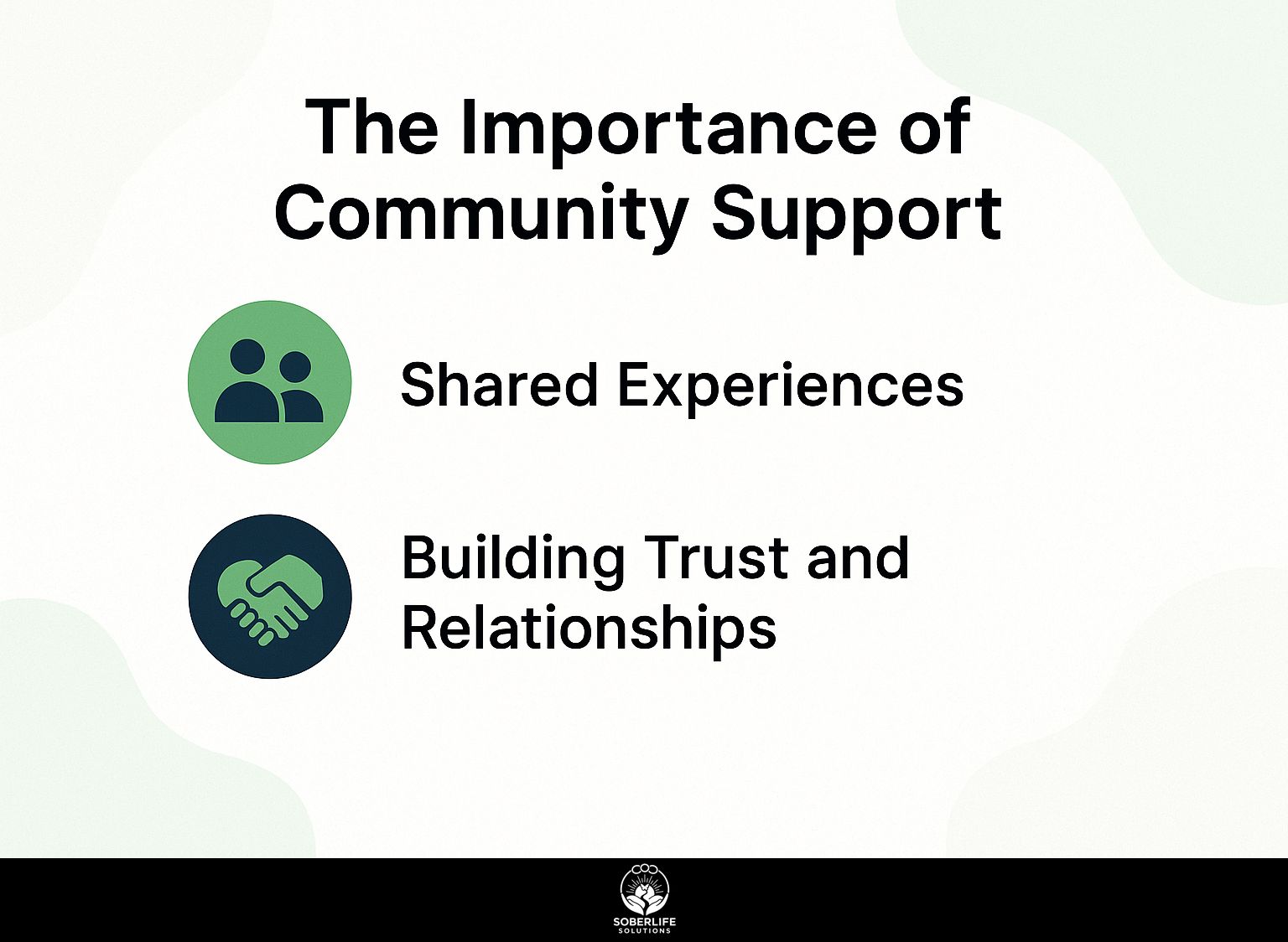 The Importance of Community Support