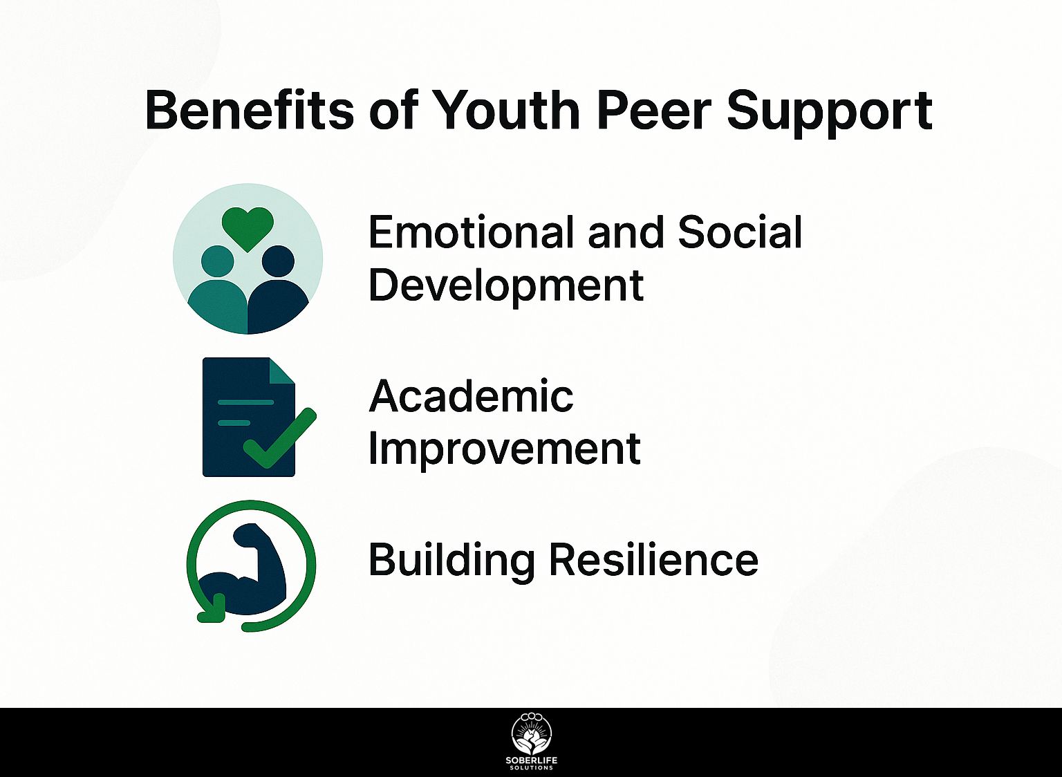 Benefits of Youth Peer Support