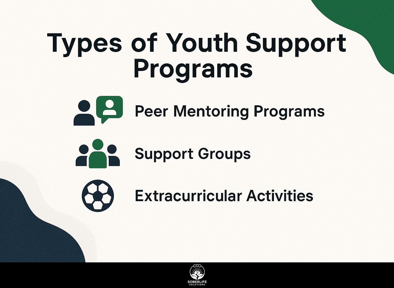 Types of Youth Support Programs