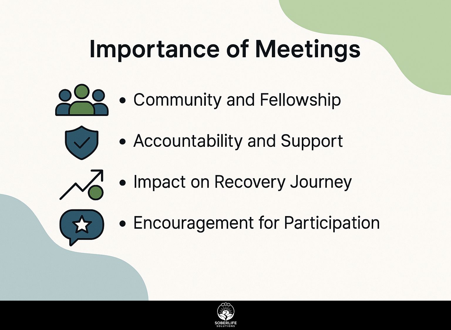 Importance of Meetings
