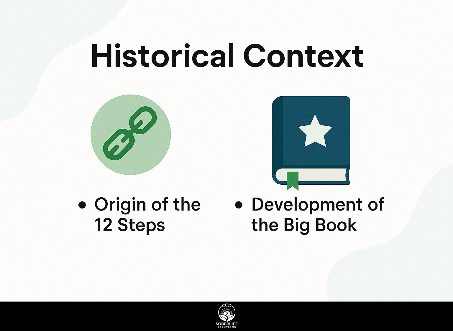 Historical Context