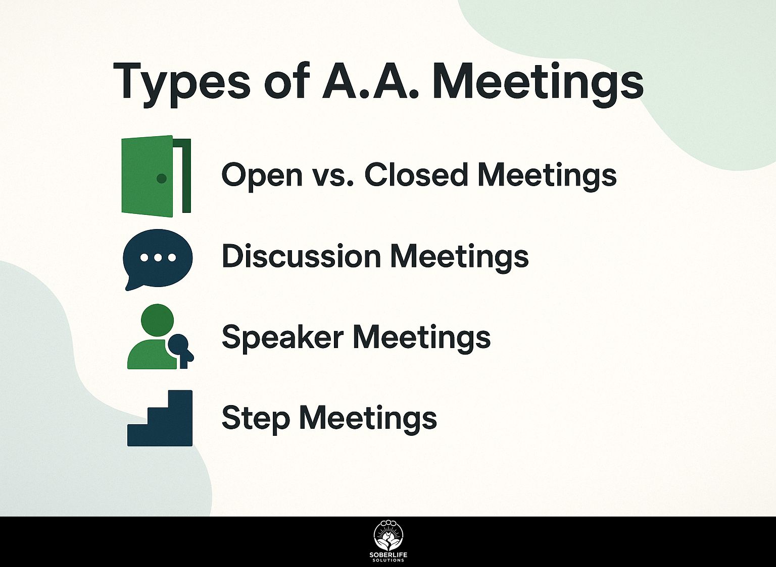 Types of A.A. Meetings