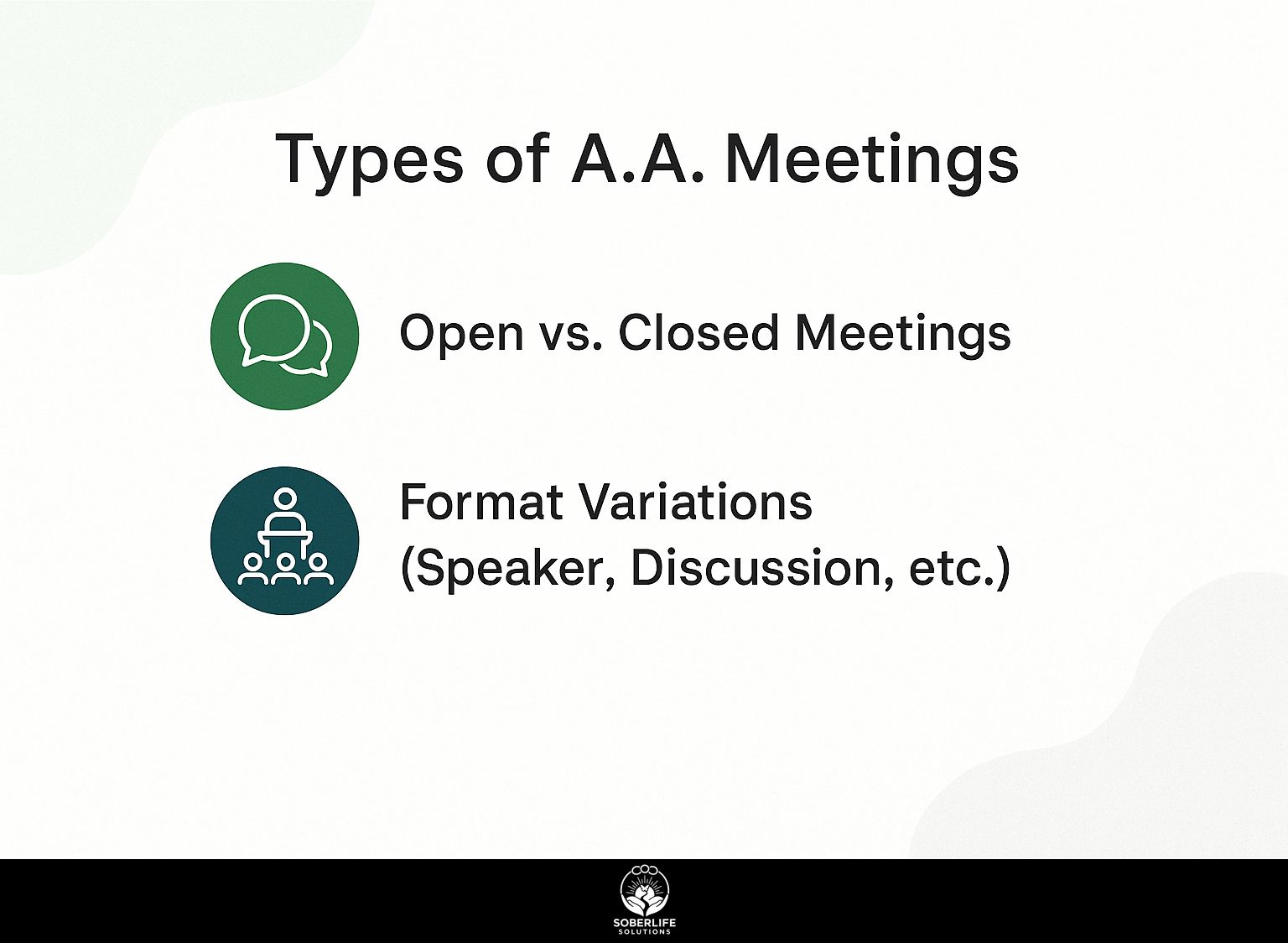 Types of A.A. Meetings