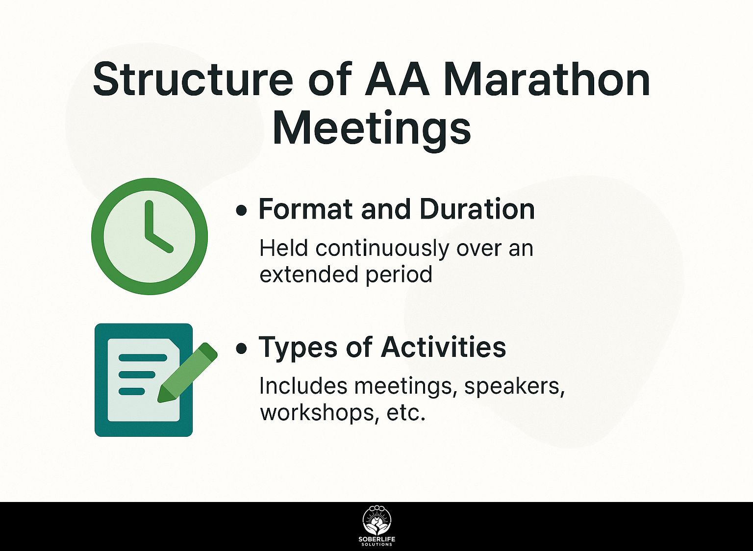 Structure of AA Marathon Meetings