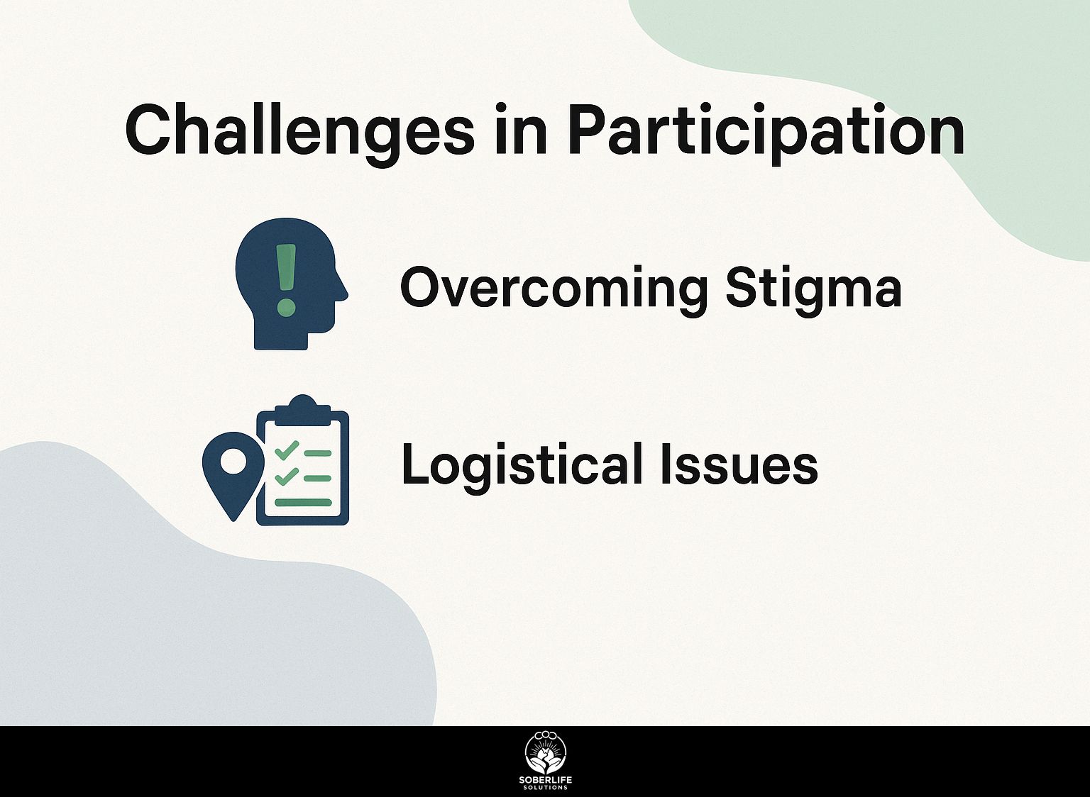 Challenges in Participation