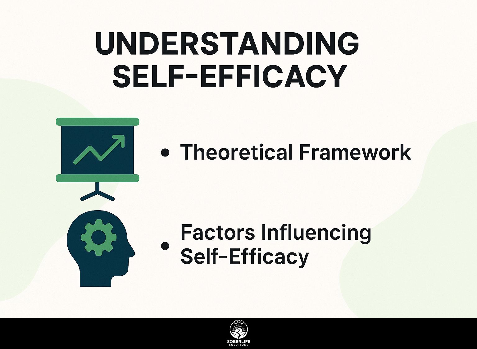 Understanding Self-Efficacy