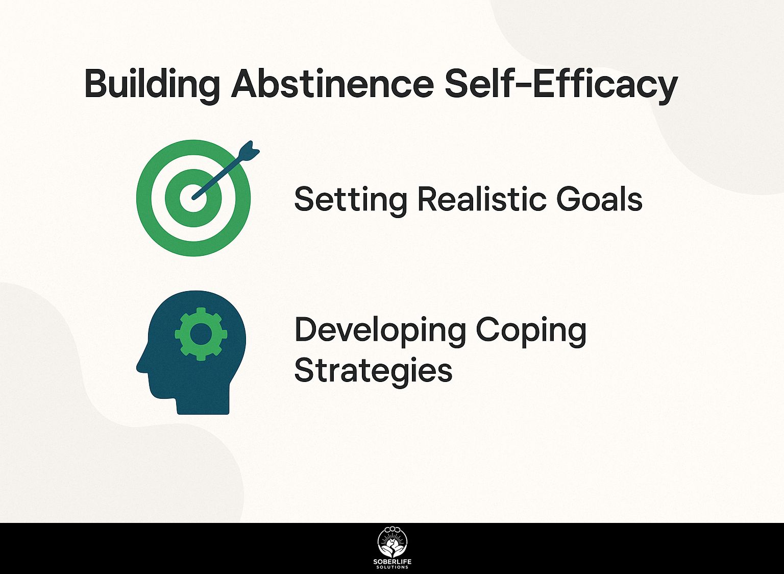 Building Abstinence Self-Efficacy