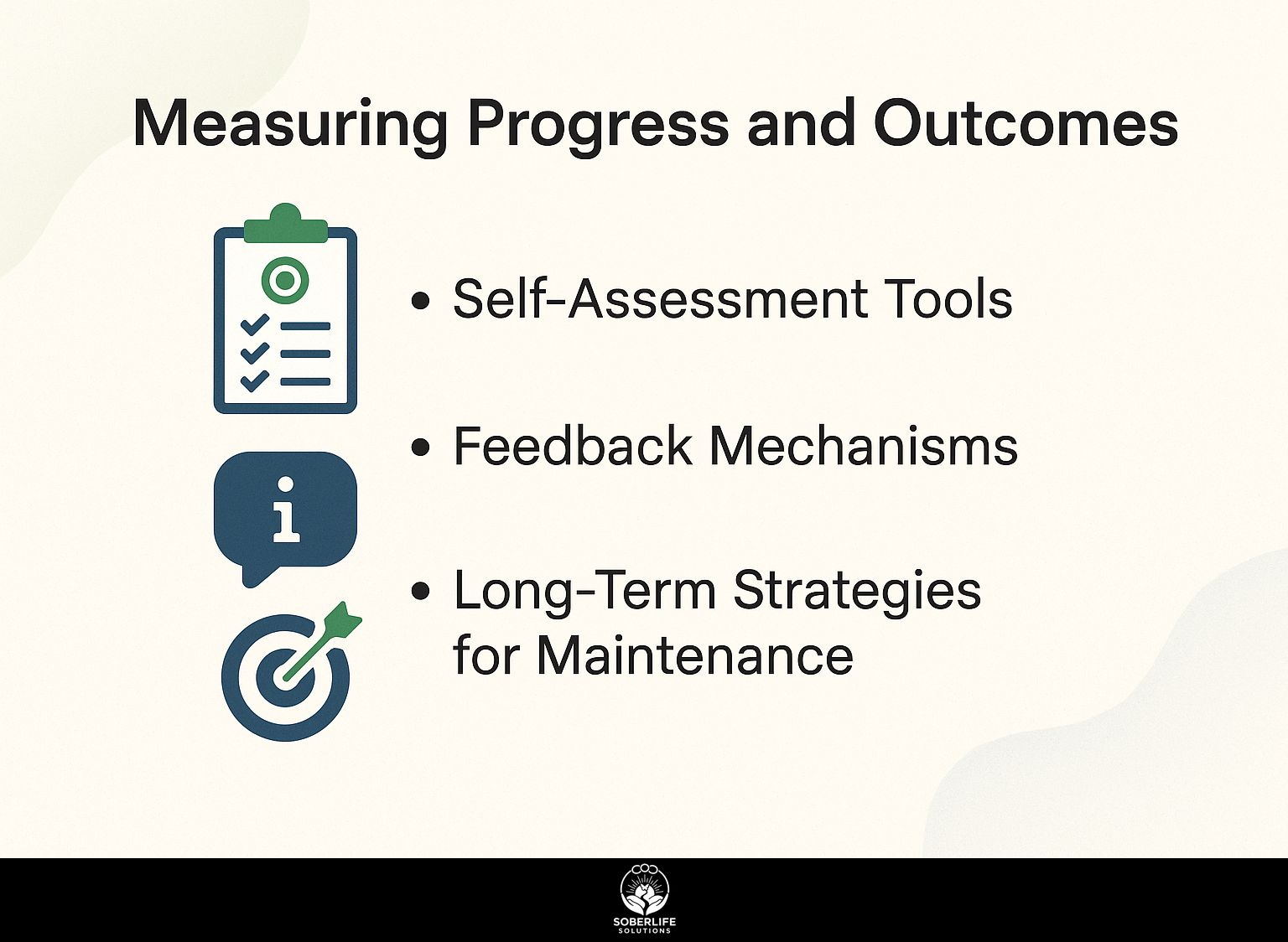 Measuring Progress and Outcomes