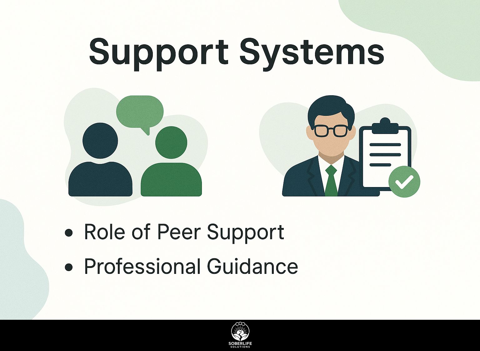 Support Systems