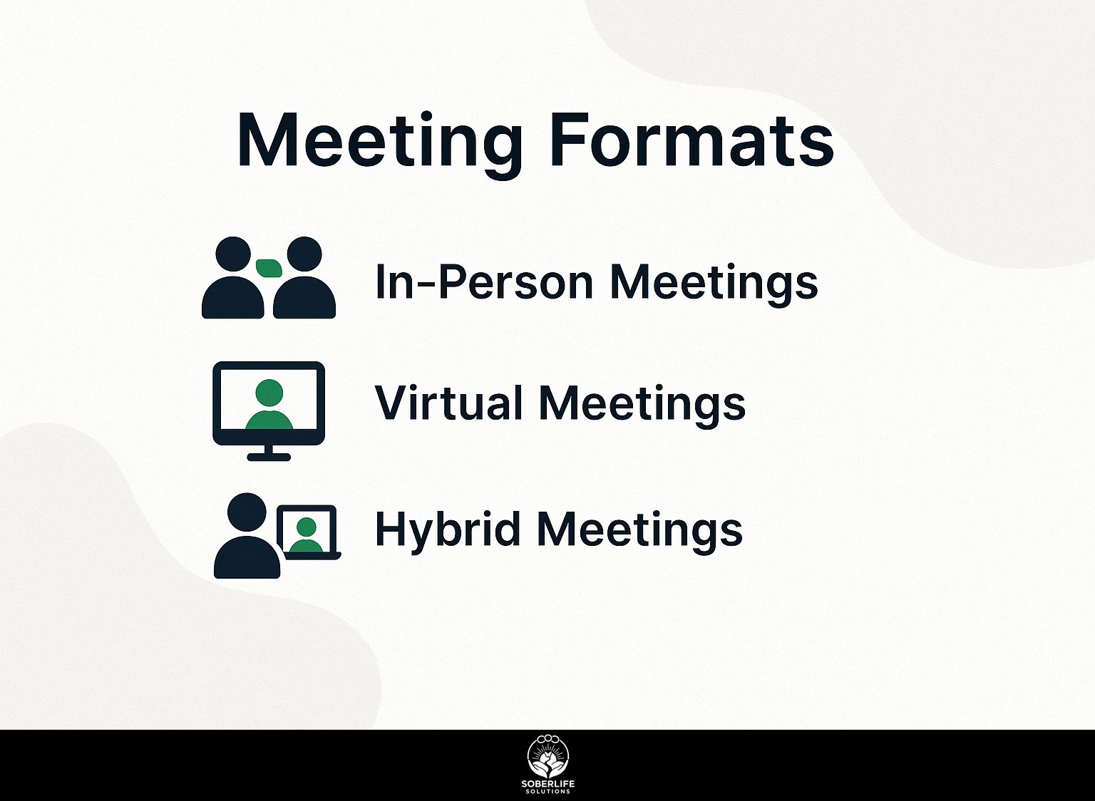 Meeting Formats