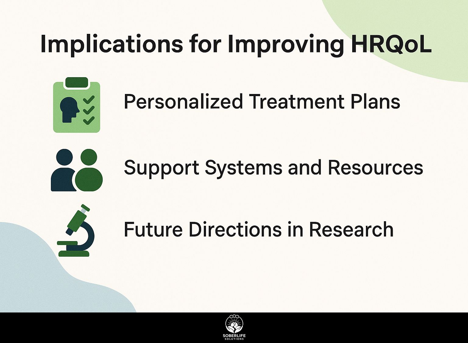 Implications for Improving HRQoL
