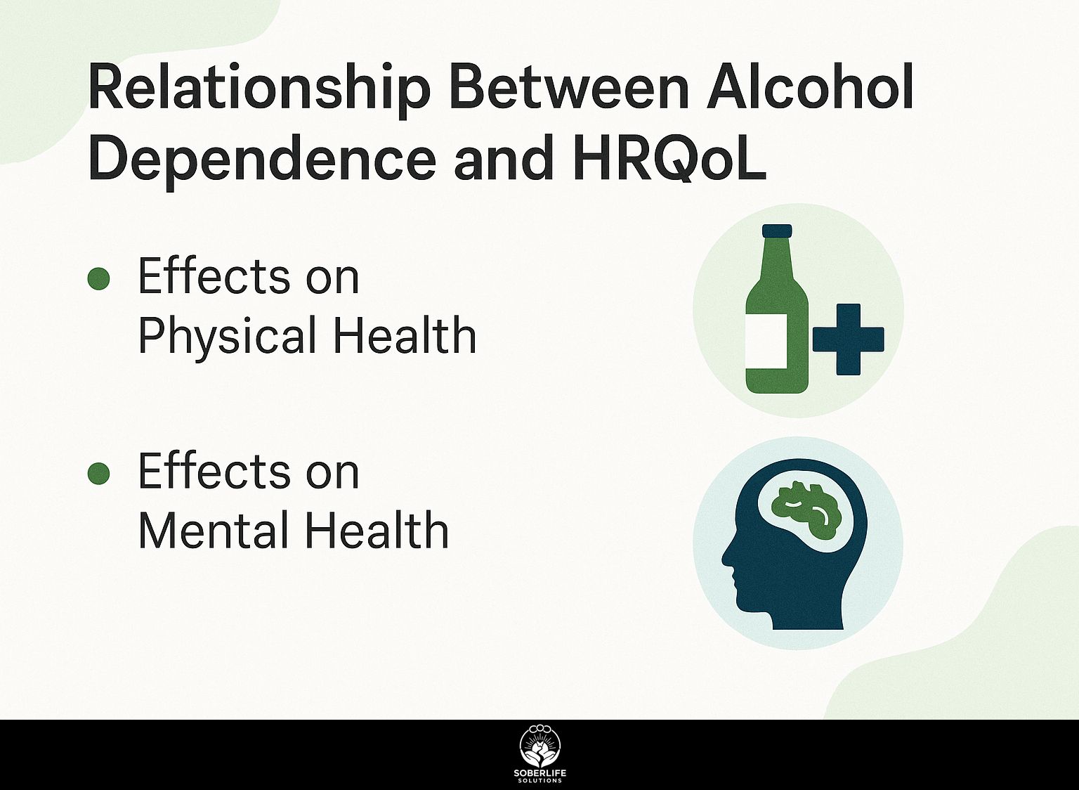 Relationship Between Alcohol Dependence and HRQoL