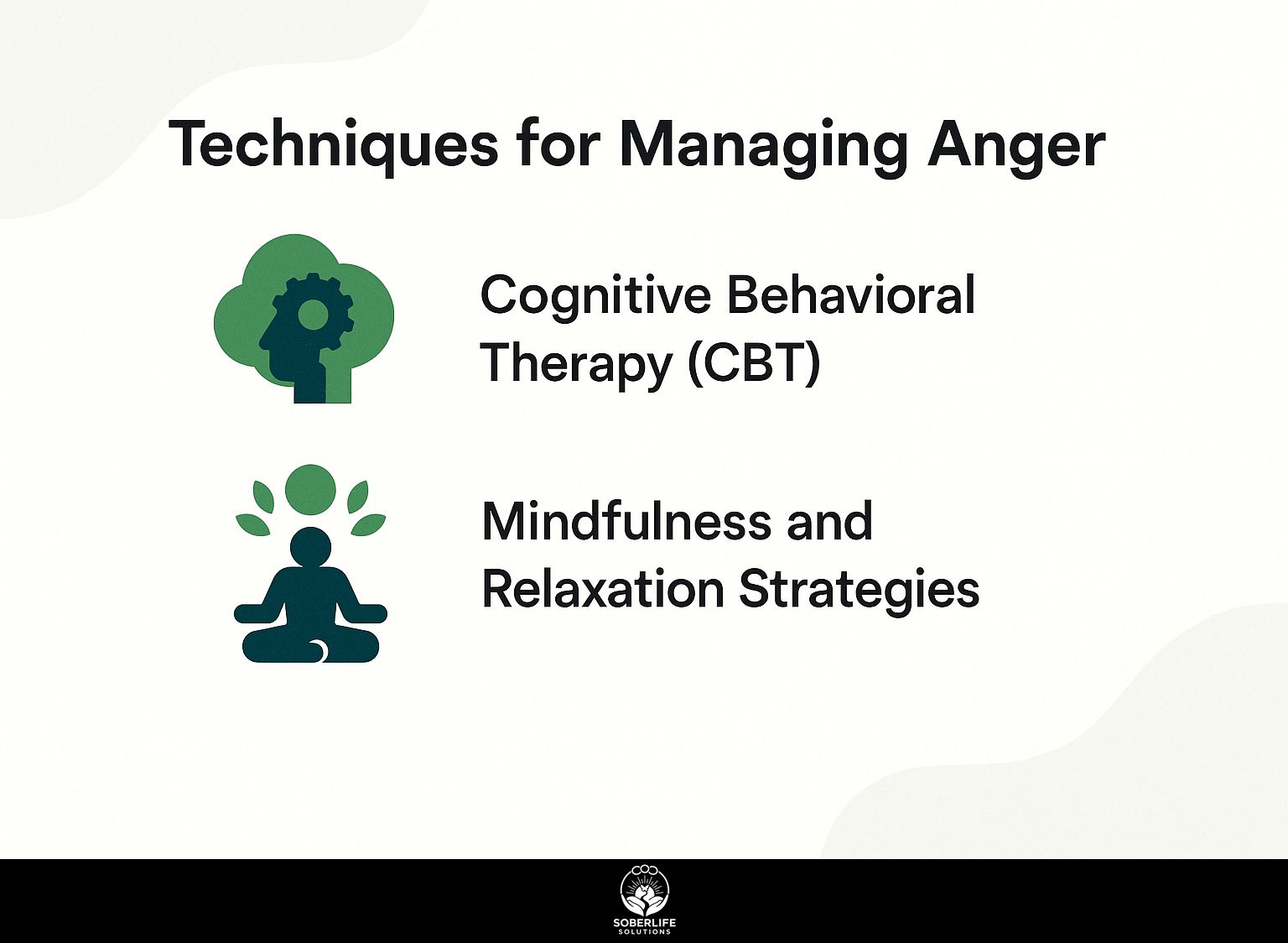 Techniques for Managing Anger