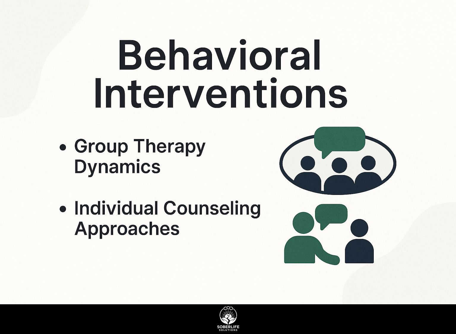 Behavioral Interventions