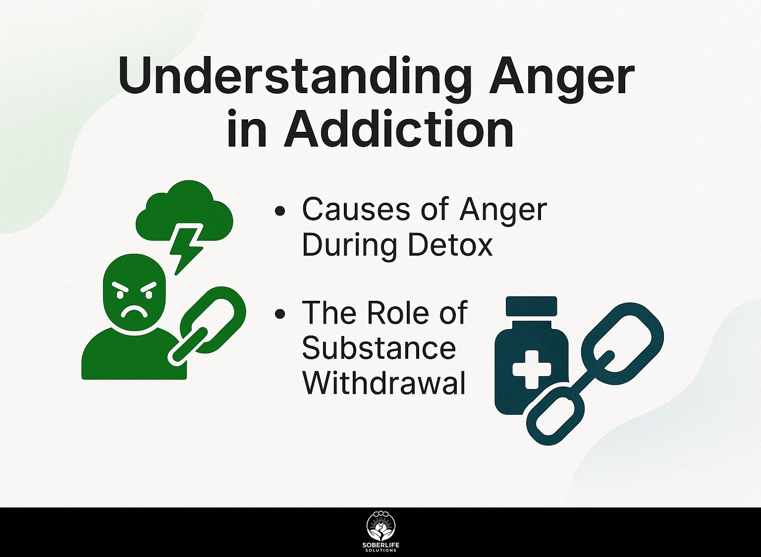 Understanding Anger in Addiction