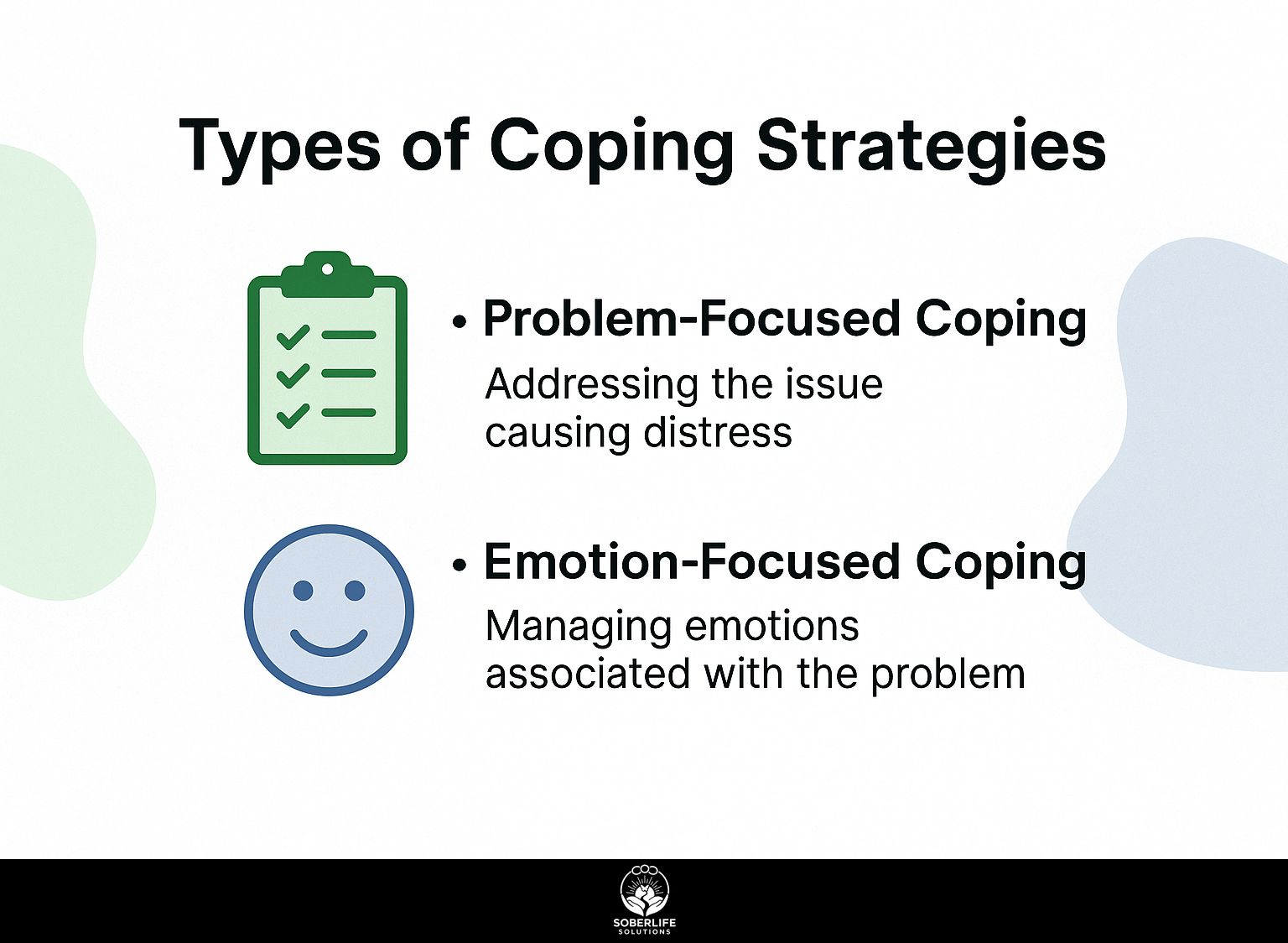 Types of Coping Strategies